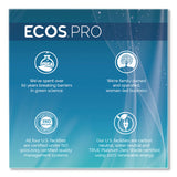 ECOS® PRO Liquid Hand Soap, Free and Clear Scent, 1 gal (EOPPL966304EA) Each