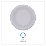 Boardwalk® Hi-Impact Plastic Dinnerware, Bowl, 10 to 12 oz, White, 1,000/Carton (BWKBOWLHIPS12WH) Case of 1000