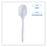 Boardwalk® Mediumweight Wrapped Polypropylene Cutlery, Soup Spoon, White, 1,000/Carton (BWKSSMWPPWIW) Case of 1000