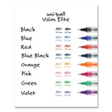 uniball® VISION ELITE Hybrid Gel Pen, Stick, Extra-Fine 0.5 mm, Blue Ink, Black/Blue/Clear Barrel (UBC69021) Each