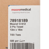 McKesson Procedure Towel 13 W X 18 L Inch White / Blue Cartoon Toes NonSterile (1069101_CS) 500/CS