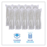 Boardwalk® PET Cold Cup Dome Lids, Fits 12 oz Squat and 14 to 24 oz Plastic Cups, Clear, 100 Lids/Sleeve, 10 Sleeves/Carton (BWKPETDOME) Case of 2500