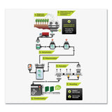 Samsill® Earth's Choice Plant-Based BOHO D-Ring View Binders, 1" Capacity, 11 x 8.5, Sage, 2/Pack (SAMU69342) Pack of 2