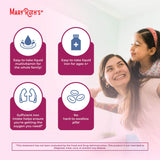 Mary Ruth's® Liquid Iron Dietary Supplement Iron 6 to 18 mg Strength Liquid 16 oz. Berry Flavor (1271764_EA) 1/EA