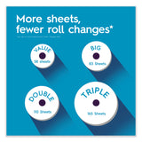 Viva® Multi-Surface Cloth Choose-A-Sheet Kitchen Roll Paper Towels 2-Ply, 11 x 5.9, White, 83/Roll, 6 Rolls/Pack, 4 Packs/Carton (KCM49413) Case of 24