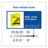 PrintWorks® Professional Color Cardstock, 65 lb Cover Weight, 8.5 x 11, Lemon Yellow, 250/Ream (PRB00113) 1 Ream