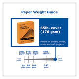 PrintWorks® Professional Color Cardstock, 65 lb Cover Weight, 8.5 x 11, Orange, 250/Ream (PRB00116) 1 Ream