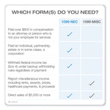 Adams® 1099-NEC + 1096 Tax Form Kit with e-File Code, Inkjet/Laser, Five-Part Carbonless, 8.5 x 3.67, 3 Forms/Sheet, 50 Forms Total (ABFSTAX550NEC22) Pack of 50