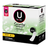 Kotex® U by Kotex Security Lightdays Liners, Unscented, 129/Pack (KCC49060) Pack of 129