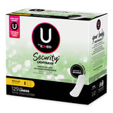Kotex® U by Kotex Security Lightdays Liners, Unscented, 129/Pack (KCM49060) Pack of 129