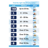 Comfees® Youngsters Unisex Youth Incontinence Brief Size 8 Disposable Heavy Absorbency (1254293_CS) 80/CS