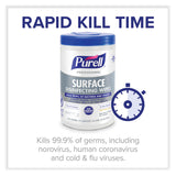 PURELL® Professional Surface Disinfecting Wipes, 1-Ply, 7 x 8, Fresh Citrus, White, 110/Canister, 6 Canisters/Carton (GOJ934206CT) Case of 6