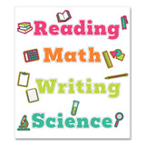 Carson-Dellosa Education Wall Signs, Core Subjects, Multicolor, 37 Pieces (CDP110570) Set of 37