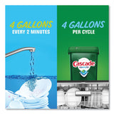 Cascade® ActionPacs, Fresh Scent, 40.9 oz Tub, 78/Tub, 2 Tubs/Carton (PGC99269) Case of 2