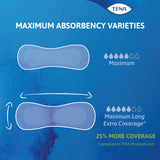 TENA® Sensitive Care Maximum Extra Coverage Long Bladder Control Pad 15 Inch Length Heavy Absorbency Dry-Fast Core™ One Size Fits Most (1009254_CS) 117/CS