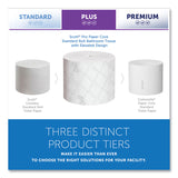Scott® Pro Small Core High Capacity/SRB Bath Tissue, Septic Safe, 2-Ply, White, 1,100 Sheets/Roll, 36 Rolls/Carton (KCC47305) Case of 36