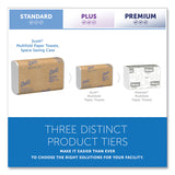 Scott® Essential Multi-Fold Towels, Absorbency Pockets, 1-Ply, 9.2 x 9.4, White, 250/Pack, 16 Packs/Carton (KCC01840) Case of 4000