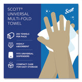 Scott® Multi-Fold Towels, Absorbency Pockets, 1-Ply, 9.2 x 9.4, White, 250 Sheets/Pack (KCC03650) Case of 12