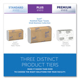 Scott® Multi-Fold Towels, Absorbency Pockets, 1-Ply, 9.2 x 9.4, White, 250 Sheets/Pack (KCC03650) Case of 12