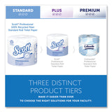 Scott® Essential 100% Recycled Fiber SRB Bathroom Tissue, Septic Safe, 2-Ply, White, 473 Sheets/Roll, 80 Rolls/Carton (KCC13217) Case of 80