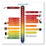 3M™ E-A-R Push-Ins Single Use Earplugs, 28 dB NRR, Yellow, 200/Box (MMM3183000) Box of 200