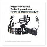 3M™ SecureFit X5000 Series Safety Helmet, Vented, 6-Point Pressure Diffusion Ratchet Suspension, White (MMMX5001VANSI) Each