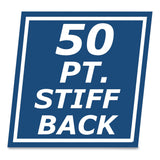 Roaring Spring® Enviroshades Legal Notepads, 50 Blue 8.5 x 11.75 Sheets, 72 Notepads/Carton, Ships in 4-6 Business Days (ROA74120CS) Case of 36