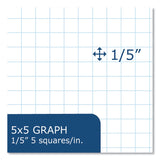 Roaring Spring® Gummed Pad, 5 sq/in Quadrille Rule, 50 White 8.5 x 11 Sheets, 72/Carton, Ships in 4-6 Business Days (ROA95161CS) Case of 72