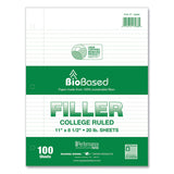 Roaring Spring® Filler Paper, 3-Hole, 8.5 x 11, College Rule, 100 Sheets/Pack, 24 Packs/Carton, Ships in 4-6 Business Days (ROA13986CS) Case of 24