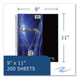 Roaring Spring® Genesis Notebook, 5-Subject, Medium/College Rule, Randomly Asst Cover Color, (200) 11x9 Sheets, 12/CT, Ships in 4-6 Bus Days (ROA13115CS) Case of 12