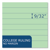 Roaring Spring® Lifenotes Wirebound Notebook, 1 Subject, Medium/College Rule, Asst Covers, (80) 7x5 Sheets, 24/CT, Ships in 4-6 Bus Days (ROA12511CS) Case of 24