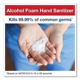 Tork Alcohol Foam Hand Sanitizer, 18 oz Pump Bottle, Unscented, 6/Carton (TRK400022) Case of 6