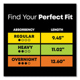 Kotex® U by Kotex Security Regular Ultrathin Pad with Wings, Unscented, 36/Pack (KCM53631) Pack of 36