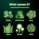 Visine® Allergy Eye Relief 0.5 oz. Eye Drops (1228867_EA) 1/EA