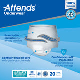 Attends® Unisex Adult Absorbent Underwear Pull On with Tear Away Seams Medium Disposable Heavy Absorbency (848957_CS) 4/CS