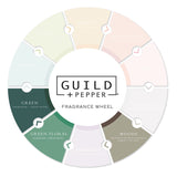 Guild+Pepper Shower Gel, Warm Oak, 12.2 oz Bottle, 12/Carton (GIS100304) Case of 12