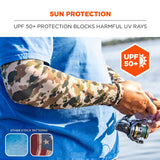 Ergodyne Chill-Its 6695 Sun Protection Arm Sleeves, Polyester/Spandex, Medium/Large, Camo (EGO12191) Each