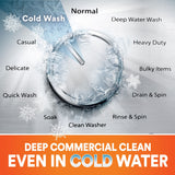 Tide Commercial Power PODS Laundry Detergent, 63 Liquid Pods/Tub, 4 Tubs/Carton (PGC14117) Case of 4