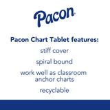 Pacon® Chart Tablets, Presentation Format (1.5" Rule), 24 x 32, White, 25 Sheets, 12/Carton (PAC74710CT) Case of 12