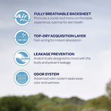 Abena™ Light Extra Bladder Control Pad 13 Inch Length Light Absorbency Fluff / Polymer Core One Size Fits Most (1117091_CS) 200/CS