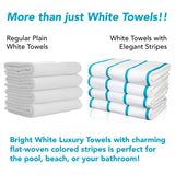 Hospeco® Las Rayas Beach Towel 30x60 Blue, 24/Case (HOSBT-HS3060-15BL-CS) Case of 24