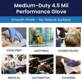 Safety Zone® Synthetic Vinyl Powder Free 4.5 mil Gloves, Blue-Violet, Med, Case of 1000 (SZNGL-VN104VBFM) Case of 1000