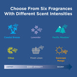 ActiveAire Automated Freshener Dispenser Refill for use with ActiveAire® In-Stall Air Freshener Dispensers, Sunscape Mango, 12 Cartridges/ Case (GPC48251) Case of 12