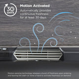 ActiveAire Automated Freshener Dispenser Refill for use with ActiveAire® In-Stall Air Freshener Dispensers, Citrus, 12 Cartridges/Case (GPC48255) Case of 12