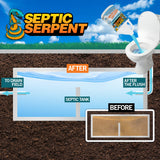 Hospeco® Septic Serpent Septic Tank Cleaner 32 oz (1 Quart), Case of 12 (HOSSEPTIC-32) Case of 12