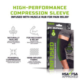 Green Drop™ Elbow Support Small / Medium Pull-On Sleeve Left or Right Elbow 8 to 12 Inch Elbow Circumference Black (1230634_EA) 1/EA