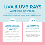 Coppertone® Water Babies Sunscreen SPF 50 Lotion 8 oz. Bottle (1231877_EA) 1/EA