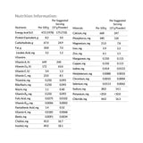 Neocate® Nutra Infant Formula Unflavored 14.1 oz. Can Powder Amino Acid Food Allergies (817590_EA) 1/EA