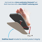 Peg Assist™ Insole Removable Pegs EVA / Foam / Poron Cover Male 12-1/2 to 14 Blue (683940_EA) 1/EA