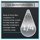 Dove® Men+Care Soap Bar 3.75 oz. Individually Wrapped Extra Fresh Scent (1230887_PK) 1/PK